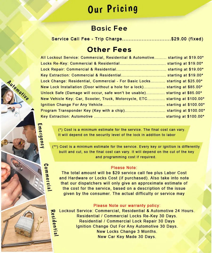 Safe Key Locksmith Service Moonachie, NJ 201-367-1916