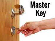 Safe Key Locksmith Service Moonachie, NJ 201-367-1916 Safe Key Locksmith Service Moonachie, NJ 201-367-1916 - locksmith-7